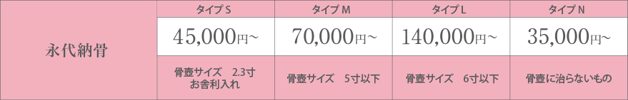 お値打ちな価格