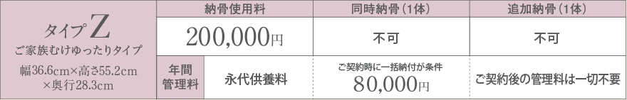 お値打ちな価格